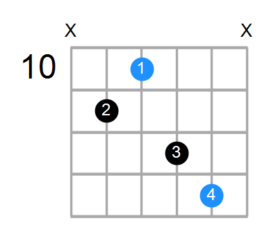 C5/G# Chord